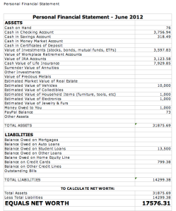 Personal Financial Statement